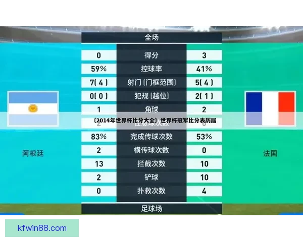 世界杯胜负预测专家推荐全方位分析助你精准预测比赛结果